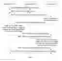 Fig. 04 - Short range communications method, device, and system