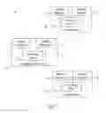 Fig. 02 - Devices and methods for multi bearer network communication
