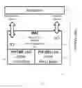Fig. 06 - METHODS AND APPARATUS FOR HYBRID ACCESS TO A CORE NETWORK