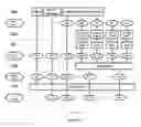 Fig. 08 - METHODS AND APPARATUS FOR HYBRID ACCESS TO A CORE NETWORK