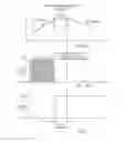Fig. 08 - Digital dimming solution for LED applications including a phase-cut dimmer