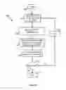 Fig. 10 - Systems and methods for intelligent dimming control using TRIAC dimmers