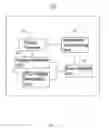 Fig. 02 - Dimming circuit for digital control