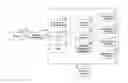 Fig. 01 - Real-time lighting control system and real-time lighting control method