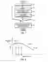 Fig. 07 - System and method for generating extreme ultraviolet light employing laser pulse including pedestal