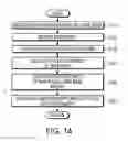 Fig. 11 - System and method for generating extreme ultraviolet light employing laser pulse including pedestal
