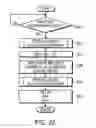 Fig. 16 - System and method for generating extreme ultraviolet light employing laser pulse including pedestal