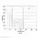 Fig. 12 - Liquid thin-film laser target
