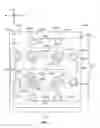 Fig. 03 - Printed circuit and circuit board assembly configured for quad signaling