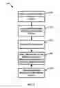 Fig. 08 - Animal exerciser system