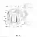 Fig. 02 - Double bearing reel