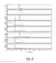 Fig. 08 - Non-caloric sweeteners and methods for synthesizing