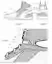 Fig. 04 - Human locomotion assisting shoe