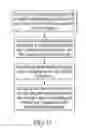 Fig. 16 - Walking equipment with a lighting apparatus and usage method thereof
