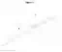 Fig. 02 - Gravity chopsticks