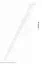 Fig. 06 - Self-elevating chopsticks