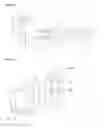 Fig. 08 - Dishwasher