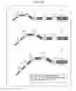 Fig. 22 - Bending device, control device, and medical instrument