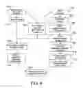 Fig. 05 - Compact remote eye tracking system including depth sensing capacity