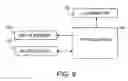 Fig. 09 - Compact remote eye tracking system including depth sensing capacity