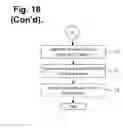 Fig. 13 - System and method for physiological data processing and delivery