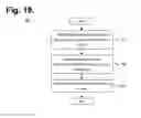 Fig. 14 - System and method for physiological data processing and delivery