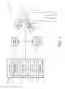 Fig. 02 - System and method for adjusting the intensity of sensory stimulation during sleep based on sleep spindles