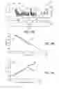 Fig. 05 - System and method for adjusting the intensity of sensory stimulation during sleep based on sleep spindles