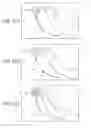 Fig. 03 - REHABILITATION ASSISTANCE SYSTEM