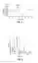 Fig. 04 - Frequency-multiplexed speech-sound stimuli for hierarchical neural characterization of speech processing