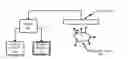 Fig. 01 - Device and method for performing nuclear imaging