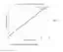 Fig. 03 - Motion independence in acoustic radiation force impulse imaging