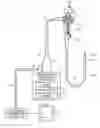 Fig. 01 - ULTRASOUND PROBE