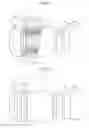 Fig. 05 - ULTRASOUND PROBE