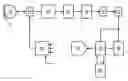 Fig. 01 - Ultrasound imaging system and method