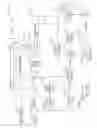 Fig. 27 - Powered surgical instrument including speed display