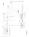 Fig. 29 - Powered surgical instrument including speed display