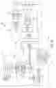 Fig. 32 - Powered surgical instrument including speed display