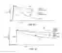Fig. 49 - Powered surgical instrument with parameter-based firing rate