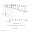 Fig. 50 - Powered surgical instrument with parameter-based firing rate