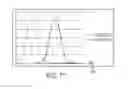 Fig. 74 - Powered surgical instrument with parameter-based firing rate