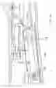 Fig. 15 - Electrical surgical instrument with differential rate of closing motion speed