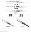 Fig. 11 - Method for manufacturing surgical instrument