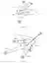 Fig. 06 - Devices and methods for guiding a surgical instrument