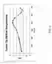 Fig. 04 - System and method of controlling power delivery to a surgical instrument