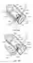 Fig. 27 - Electrosurgical device