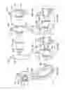 Fig. 10 - Electrosurgical device