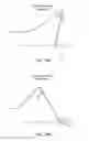 Fig. 29 - ELECTROSURGICAL DEVICE