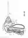 Fig. 15 - Surgical instrument