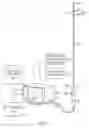 Fig. 02 - Method of manufacturing a shaping structure for denervation